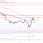 TA: Bitcoin Starts Recovery, Why $38K Is The Key For Reversal