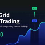 BingX Introduces Innovative Spot Grid Copy Trading to Let Anyone Execute Consistent Trading Strategies