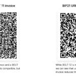 Bitcoin Improvement Proposal 21 Eases User Experience When Paying Invoices