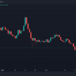 Cardano Soars 13% On Rumors Of Burn Mechanism Rollout, Charles Hoskinson Reacts