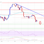 TA: Ethereum Restarts Decline, Can Bulls Save The Day