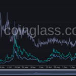 Canadian Bitcoin ETF adds 6.9K BTC in one day as GBTC discount hits record low