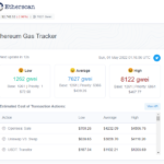 ETH gas price surges as Yuga Labs cashes in $300M selling Otherside NFTs