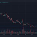 Cardano At $0.56, Here Are The Crucial Trading Levels For The Coin