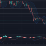 Sandbox (SAND) Blows Up 20% Over Last 24 Hours Following ‘Takeover’ Rumors