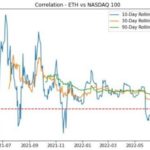 Why Ethereum Could Trade At $500 If These Conditions Are Met