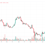 Cardano (ADA) Will Increase To $2.93 By 2025, Says Experts