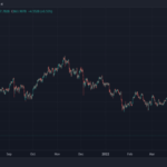 Does Sentiment Shifting Slowly Signal A Crypto Recovery Ahead?