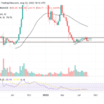 Solana SOL Eyes Key Support At $31, Will It Survive The Next Leg Down?