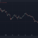 Why Justin Sun Was Blocked From This Ethereum DeFi Protocol