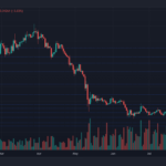 XRP Price At $0.40, Can It Hold Onto Its Bullish Revival?