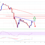 XRP Price Rallies 15%, Why Ripple Could Outperform Bitcoin and Ethereum