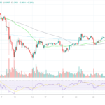 Ripple Slams SEC’s Contradictory Claims As Agency Strives For Max Harm