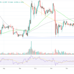 Ripple vs. SEC Verdict Likely As Hinman Docs Not So Important? Lawyers Argue