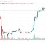 Oxford PhD Student Jailed For Defrauding Investors Of $2.6 Million In Crypto