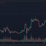 Here’s What To Expect From Litecoin As Bulls Eye $100