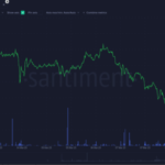 Top Altcoins Record Massive Whale Transactions Amid Market Downtrend