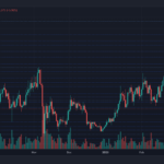 Uniswap Depreciates, Vital Levels To Keep An Eye On