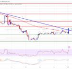 Bitcoin Price Restarts Increase But This Resistance Is The Key