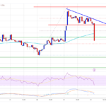 Ethereum Price Trims Gains and Could Revisit Key Range Support