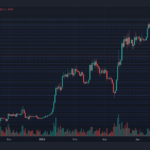 Binance Hit With Suspension Notice In Nigeria By Market Regulator