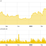 Blackrock CEO issues dire warning over ‘debt ceiling drama’ — Bullish for Bitcoin?