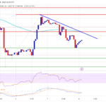 Ethereum Price Consolidates Below $1,900: What Could Trigger A Sharp Decline?