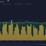 Here Are The Facts On-Chain Data Reveals About Tether’s Depeg