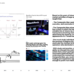 How A 90-Year Old TA Theory Predicted The Sudden Bitcoin Boom