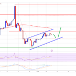 XRP Price Could Regain Strength If It Clears This Resistance