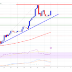 XRP Price Prediction: Bulls Aim Big After Recent Surge Above $0.5