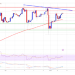 XRP Price Targets Fresh Highs While Other Altcoins Bleed