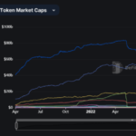 Tether (USDT) Market Cap Reaches New Peak, Edges Toward $84 Billion Mark