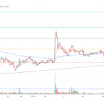 Cardano (ADA) Price Prediction: 28% Upswing Or 23% Drop Coming Next?