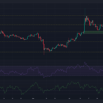 Solana Price Sparkles With 9% Increase, But Why Do Buyers Remain Cautious?