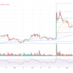 State Bank Of Pakistan Calls Ripple and XRP ‘Encouraging Work’