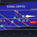 How XRP Price Could Surge To $1.5: Crypto Analyst Explains Key Factor