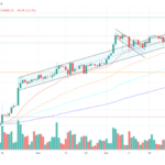 Bitcoin ETF Week: Expert Reveals 5 Things To Watch