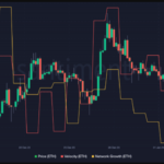 Bulls Charge As Ethereum Barrels Past $2,600 – Is An ETF The Secret Weapon?