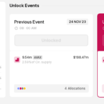 AVAX Slips, Adding Tension To $365 Million Avalanche Token Unlock Drama