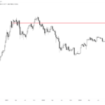 Bitcoin Reaches Trillion Dollar Valuation: How It Stacks Up To Stocks, Gold & More