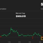 Bitcoin Tops $49K as Spot ETF Inflows Accelerate