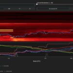 BREAKING: Bitcoin Price Hits $50,000 – The Big Question: How Much Higher Can BTC Go?