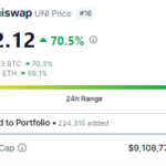 Uniswap 71% Single-Day Rally Raises Eyebrows – Can DeFi Maintain Momentum?