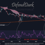 XRP Refuses To Back Down As Crypto Analyst Identifies When Price Will Rally To $2