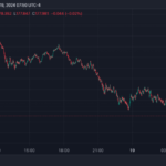 Crypto Presale Frenzy Raises Over $122M Worth Of SOL In A Week