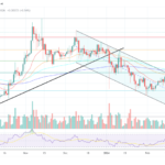 Ripple vs. SEC: Battle Nears Climax As Briefing Deadlines Approach