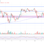 Hong Kong Set To Greenlight Spot Bitcoin And Ether ETFs By Monday: Report