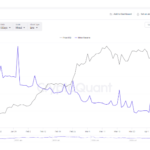 Were Bitcoin Miners Behind The BTC Price Crash Below $60,000?