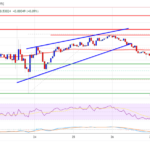 XRP Price Dips: Another Setback or a Buying Opportunity?